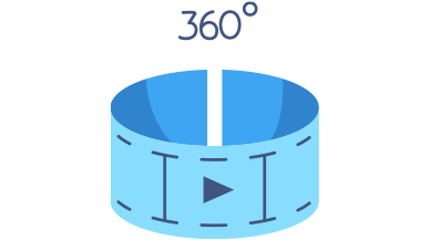 360°動画